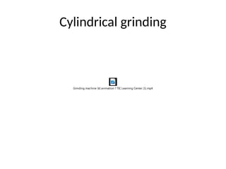 GRINDING MACHINE -TYPES-PROCESS-ANIMATIONS | PPTX
