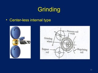 Grinding
• Center-less internal type
22
 