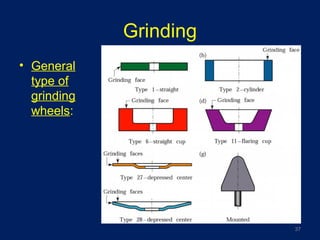 Grinding
• General
type of
grinding
wheels:
37
 
