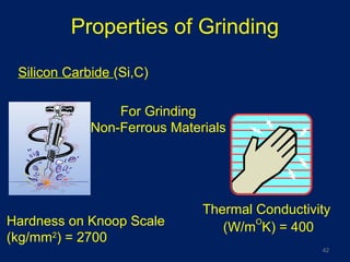 42
For Grinding
Non-Ferrous Materials
Hardness on Knoop Scale
(kg/mm2
) = 2700
Thermal Conductivity
(W/m
O
K) = 400
Silicon Carbide (Si,C)
Properties of Grinding
 