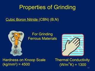 43
Properties of Grinding
For Grinding
Ferrous Materials
Thermal Conductivity
(W/m
O
K) = 1300
Hardness on Knoop Scale
(kg/mm2
) = 4500
Cubic Boron Nitride (CBN) (B,N)
 