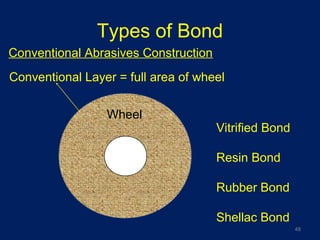 Types of Bond
48
Conventional Abrasives Construction
Conventional Layer = full area of wheel
Wheel
Vitrified Bond
Resin Bond
Rubber Bond
Shellac Bond
 