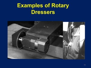 Examples of Rotary
Dressers
72
 