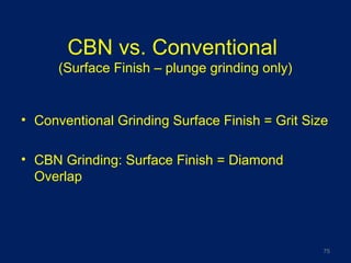 CBN vs. Conventional
(Surface Finish – plunge grinding only)
• Conventional Grinding Surface Finish = Grit Size
• CBN Grinding: Surface Finish = Diamond
Overlap
75
 