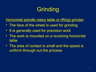 Grinding
Horizontal spindle rotary table or (Ring) grinder:
• The face of the wheel is used for grinding
• It is generally used for precision work
• The work is mounted on a revolving horizontal
table
• The area of contact is small and the speed is
uniform through out the process
8
 