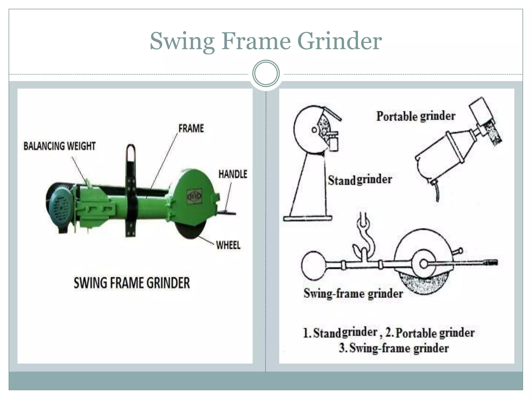 Swing Frame Grinder
 