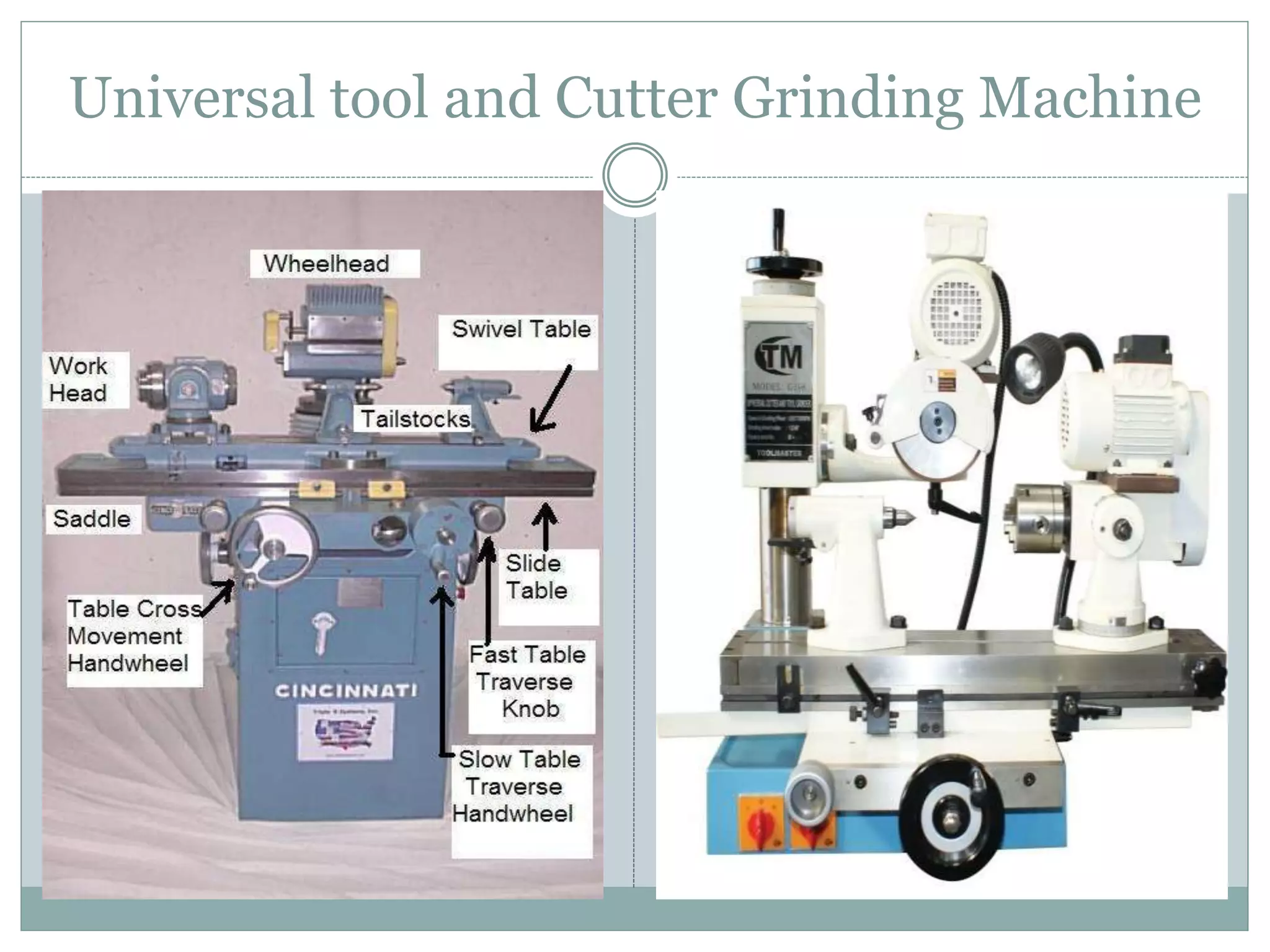 Types of Grinding machines PPT
