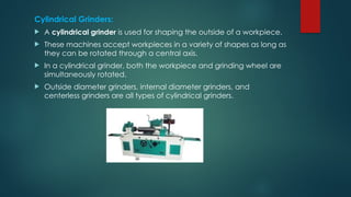 Ginding Machine Types Comprehensive Guide to Grinding Machines: Types, Operations, and ...