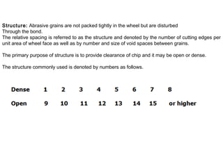 Grinding wheel | PPT