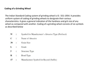 Grinding wheel | PPT