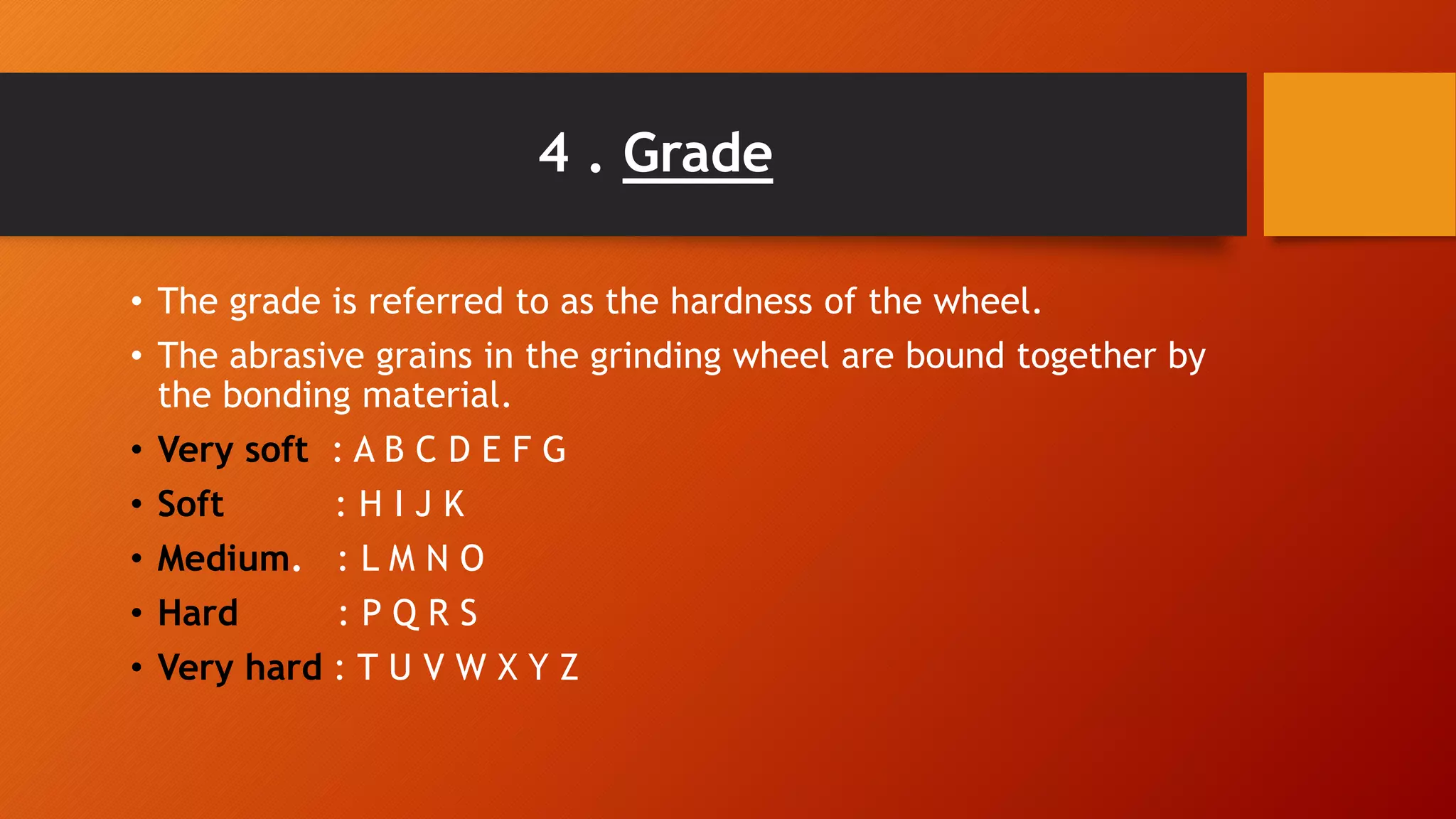 Grinding wheel nomenclature PPT