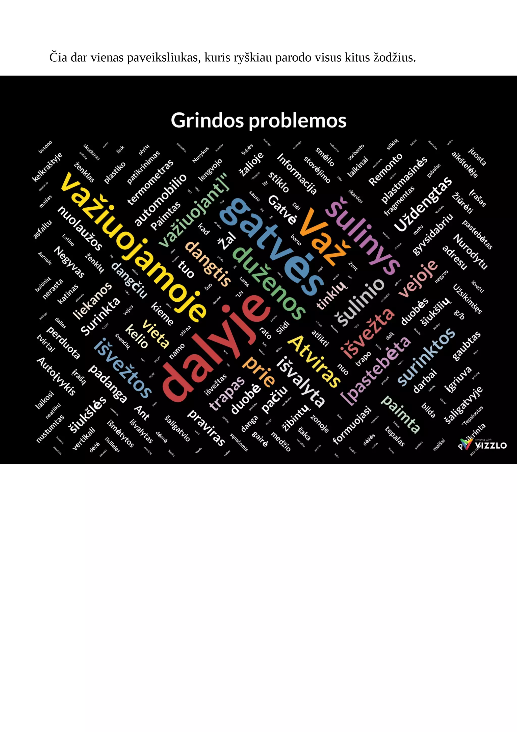 Čia dar vienas paveiksliukas, kuris ryškiau parodo visus kitus žodžius.
 