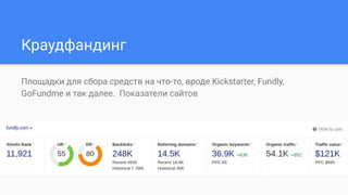 Краудфандинг
Площадки для сбора средств на что-то, вроде Kickstarter, Fundly,
GoFundme и так далее. Показатели сайтов
 