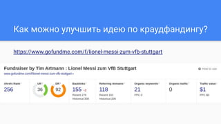 Как можно улучшить идею по краудфандингу?
https://www.gofundme.com/f/lionel-messi-zum-vfb-stuttgart
 