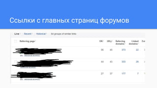 Ссылки с главных страниц форумов
 