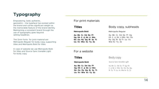 Typography
Empowering, bold, authentic,
geometric – the typeface has existed within
the brand and carries significant weight as
the memorable feature of the brand identity.
Maintaining a consistent brand through the
use of typography goes beyond
setting headlines.
The Grinn fonts for print material are
Metropolis Regular for body copy, supporting
titles and Metropolis Bold for titles.
In case of website we use Metropolis Bold
for titles and Source Sans Variable Light
for body copy.
Aa Bb Cc Dd Ee Ff Gg
Hh Ii Jj Kk Ll Mm Nn Oo
Pp Qq Rr Ss Tt Uu Vv
Ww Xx Yy Zz
Metropolis Regular
Aa Bb Cc Dd Ee Ff
Gg Hh Ii Jj Kk Ll Mm
Nn Oo Pp Qq Rr Ss Tt
Uu Vv Ww Xx Yy Zz
Metropolis Bold
For print materials
Titles Body copy, subheads
Aa Bb Cc Dd Ee Ff
Gg Hh Ii Jj Kk Ll Mm
Nn Oo Pp Qq Rr Ss Tt
Uu Vv Ww Xx Yy Zz
Metropolis Bold
For a website
Titles
14
 