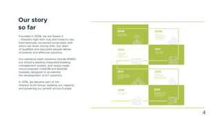 Our story
so far
Founded in 2008, we are based in
– Poland's high-tech hub and home to two
internationally renowned universities with
which we retain strong links. Our team
of qualified and educated people deliver
innovative and effective solutions.
Our standout client solutions include RHINO,
our industry-leading integrated building
management system, and ready-made
microcomputer chiliSOM and liteSOM
modules designed to accelerate
the development of IoT solutions.
In 2016, we became part of the
Howard Scott Group, building our capacity
and powering our growth across Europe.
4
 