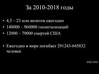 За 2010-2018 годы
• 4,3 – 23 млн визитов ежегодно
• 140000 – 960000 госпитализаций
• 12000 – 79000 смертей США
• Ежегодно в мире погибает 291243-645832
человек
IDSA 2018
 