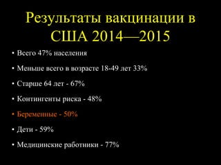 Результаты вакцинации в
США 2014—2015
• Всего 47% населения
• Меньше всего в возрасте 18-49 лет 33%
• Старше 64 лет - 67%
• Контингенты риска - 48%
• Беременные - 50%
• Дети - 59%
• Медицинские работники - 77%
 
