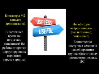 Блокаторы М2-
каналов
(римантадин)
В настоящее
время не
назначаем
пациентам! Не
работают против
циркулирующих
вариантов
вирусов гриппа!
Ингибиторы
нейраминидазы
(озельтамивир,
занамивир)
Единственно
доступная сегодня в
нашей практике
группа эффективных
противогриппозных
ЛС!
 