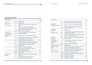 Latvijas Dzelzceļa ilgtspējas un gada pārskats 2018