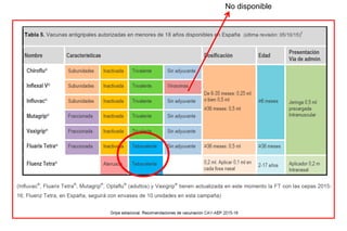 No disponible
 