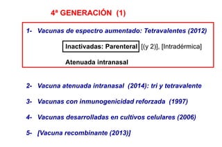 4ª GENERACIÓN (1)
1- Vacunas de espectro aumentado: Tetravalentes (2012)
Inactivadas: Parenteral [(y 2)], [Intradérmica]
Atenuada intranasal
2- Vacuna atenuada intranasal (2014): tri y tetravalente
3- Vacunas con inmunogenicidad reforzada (1997)
4- Vacunas desarrolladas en cultivos celulares (2006)
5- [Vacuna recombinante (2013)]
 