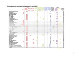 actuación farmacéutica en gripe y resfriado.pdf