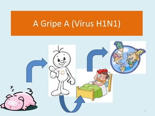 A Gripe A (Vírus H1N1) 1 