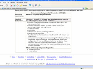 Streptococcus pneumoniae
 