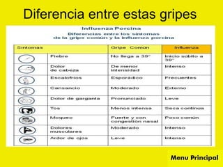 Diferencia entre estas gripes 