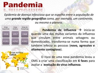 Epidemia de doença infecciosa que se espalha entre a população de
uma grande região geográfica como, por exemplo, um continente,
ou mesmo o planeta.
Pandemia de influenza  inicia-se
quando uma das muitas variantes da influenza
que circulam entre animais selvagens ou
domesticados, transforma-se numa forma que
também infecta as pessoas (novo, agressivo e
altamente contagioso).
O risco de uma nova pandemia levou a
OMS a criar uma classificação em 6 fases para
avaliar a evolução do vírus influenza.
Gripe asiática
(1957)
Gripe
Espanhola
1918
H1N1
Gripe
Asiática
1957
H2N2
Gripe de
Hong Kong
1968
H3N2
 
