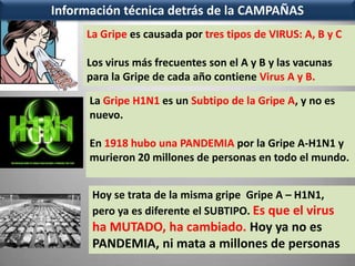  ¿Porqué se armó tanto escándalo con la gripe de los pollos?Porque atrás de esos pollos había un “gallo”, un gallo de espuela grande.La farmacéutica trasnacional Roche con su famoso Tamiflú vendió millones de dosis a los países asiáticos. Aunque el Tamiflú es de dudosa eficacia, el gobierno británico compró 14 millones de dosis para prevenir a su población (¡a 50 dólares la caja!)Con la gripe de los pollos, Roche y Relenza, las dos grandes empresas farmaceúticas que venden los antivirales, obtuvieron miles de millones de dólares de ganancias