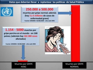 De la Gripe Aviar a la Gripe PorcinaAntes con los pollos y ahora con los cerdos. A nivel mundial se causó un pánico generalizado a partir de marzo del 2009. México paralizó sus actividades durante 5 días; al igual que Argentina y otros países del continente. En Bolivia se vendieron millones de barbijos que -según los mismos médicos- NO TENIAN EFECTO ALGUNO…. al contrario. Es que así lo aconsejó la OMS. 