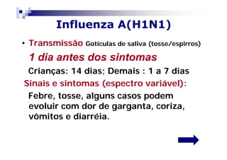 Influenza A(H1N1)
• Transmissão Gotículas de saliva (tosse/espirros)
  1 dia antes dos sintomas
 Crianças: 14 dias; Demais : 1 a 7 dias
Sinais e sintomas (espectro variável):
 Febre, tosse, alguns casos podem
 evoluir com dor de garganta, coriza,
 vômitos e diarréia.
 