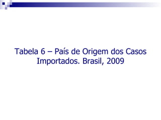 Tabela 6 – País de Origem dos Casos
      Importados. Brasil, 2009
 