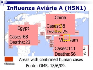 Influenza Aviária A (H5N1)
                     China

   Egypt         Cases:38
                 Deaths:25
Cases:68
                        Viet Nam
Deaths:23
                     Cases:111 433
                            N=
                     Deaths:56 262
                            Nº=
                               61%
    Areas with confirmed human cases
       Fonte: OMS, 18/6/09.
 