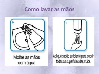Lavagem das mãosA lavagem frequente das mãos com água e sabão, de preferência líquido, é uma das principais medidas de prevenção