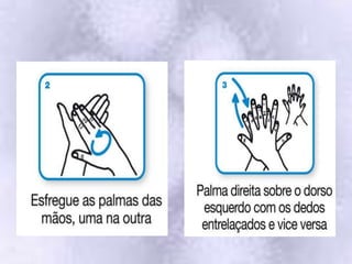 Como lavar as mãos 
