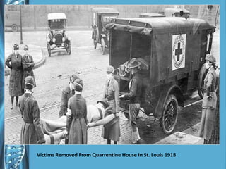 Victims Removed From Quarrentine House In St. Louis 1918