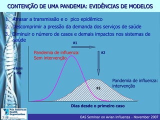 CAUSADA POR UM VÍRUS NOVO Ninguém no mundo  tem imunidade - Não se sabe qual vai ser o comportamento dele- Ele pode sofrer mutações  que são imprevisíveis