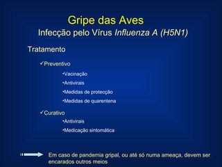 Gripe das Aves Infecção pelo Vírus  Influenza A (H5N1) Tratamento Preventivo Vacinação Antivirais Medidas de protecção Medidas de quarentena Curativo  Antivirais Medicação sintomática Em caso de pandemia gripal, ou até só numa ameaça, devem ser encarados outros meios 