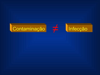 Contaminação ≠ Infecção 