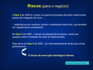 A  fase 3  da OMS é o ponto no qual as empresas deveriam desenvolver planos de mitigação de risco…. Riscos   (para o negócio) Harvard business review … testando-os em cenários virtuais e realizando exercícios, que deverão ser regularmente actualizados Na  fase 4  da OMS , o tempo de planeamento passou, dado que qualquer plano necessita de estar já implementado  Pela altura da  fase 5  da OMS , já é demasiadamente tarde para iniciar planeamento…. É tempo de execução estratégica intensa 