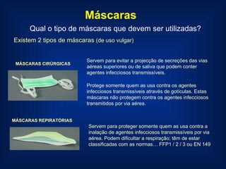 Máscaras Qual o tipo de máscaras que devem ser utilizadas? Existem 2 tipos de máscaras  (de uso vulgar) MÁSCARAS CIRÚRGICAS MÁSCARAS REPIRATÓRIAS Servem para evitar a projecção de secreções das vias aéreas superiores ou de saliva que podem conter agentes infecciosos transmissíveis. Protege somente quem as usa contra os agentes infecciosos transmissíveis através de gotículas. Estas máscaras não protegem contra os agentes infecciosos transmitidos por via aérea. Servem para proteger somente quem as usa contra a inalação de agentes infecciosos transmissíveis por via aérea. Podem dificultar a respiração; têm de estar classificadas com as normas… FFP1 / 2 / 3 ou EN 149 