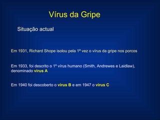 Vírus da Gripe Situação actual Em 1931, Richard Shope isolou pela 1ª vez o vírus da gripe nos porcos Em 1933, foi descrito o 1º vírus humano (Smith, Andrewes e Laidlaw), denominado  vírus A Em 1940 foi descoberto o  vírus B  e em 1947 o  vírus C   