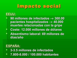 Impacto socialImpacto social
EEUU:EEUU:
 90 millones de infectados90 millones de infectados →→ 300.00300.00
pacientes hospitalizadospacientes hospitalizados →→ 40.00040.000
muertes relacionadas con la gripemuertes relacionadas con la gripe
 Coste: 12.000 millones de dólaresCoste: 12.000 millones de dólares
 Absentismo laboral: 69 millones deAbsentismo laboral: 69 millones de
días/añodías/año
ESPAÑA:ESPAÑA:
 3-3.5 millones de infectados3-3.5 millones de infectados
 7.800-8.000 / 100.000 habitantes7.800-8.000 / 100.000 habitantes
 
