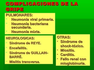 COMPLICACIONES DE LACOMPLICACIONES DE LA
GRIPEGRIPE
PULMONARES:PULMONARES:
 Neumonía viral primaria.Neumonía viral primaria.
 Neumonía bacterianaNeumonía bacteriana
secundaria.secundaria.
 Neumonía mixta.Neumonía mixta.
NEUROLOGICAS:NEUROLOGICAS:
 Síndrome de REYE.Síndrome de REYE.
 Encefalitis.Encefalitis.
 Síndrome de GUILLAIN-Síndrome de GUILLAIN-
BARRÉ.BARRÉ.
 Mielitis transversa.Mielitis transversa.
OTRAS:OTRAS:
• Síndrome deSíndrome de
shock-tóxico.shock-tóxico.
• Miositis.Miositis.
• Carditis.Carditis.
• Fallo renal conFallo renal con
mioglobinuria.mioglobinuria.
 