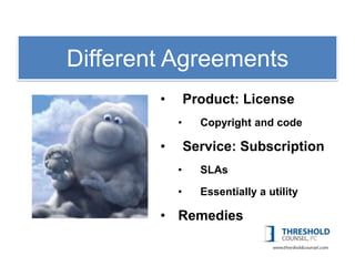 1: Copyright
Different Agreements
        •       Product: License
            •     Copyright and code

        •       Service: Subscription
            •     SLAs

            •     Essentially a utility

        • Remedies
 