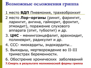 Возможные осложнения гриппа
1 место ВДП Пневмония, трахеобронхит
2 место Лор–органы (ринит, фарингит,
ларингит, ангина, гайморит, фронтит,
этмоидит), поражение слухового
аппарата (отит, тубоотит) и др.
3. ЦНС - менингоэнцефалит, арахноидит,
полиневрит, радикулит и др.
4. ССС- миокардиты, эндокардиты…
5. Выкидыш, мертворождение во II-III
триместрах беременности.
6. Обострение хронических заболеваний
7.Смерть в результате молниеносной формы гриппа
 